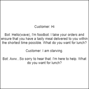 image of a conversation between a person and an AI Bot